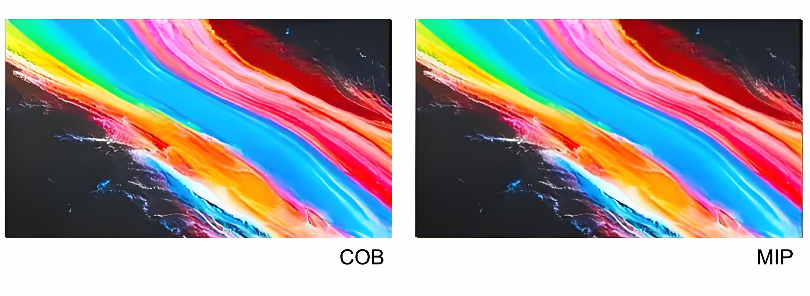 MIP VS COB